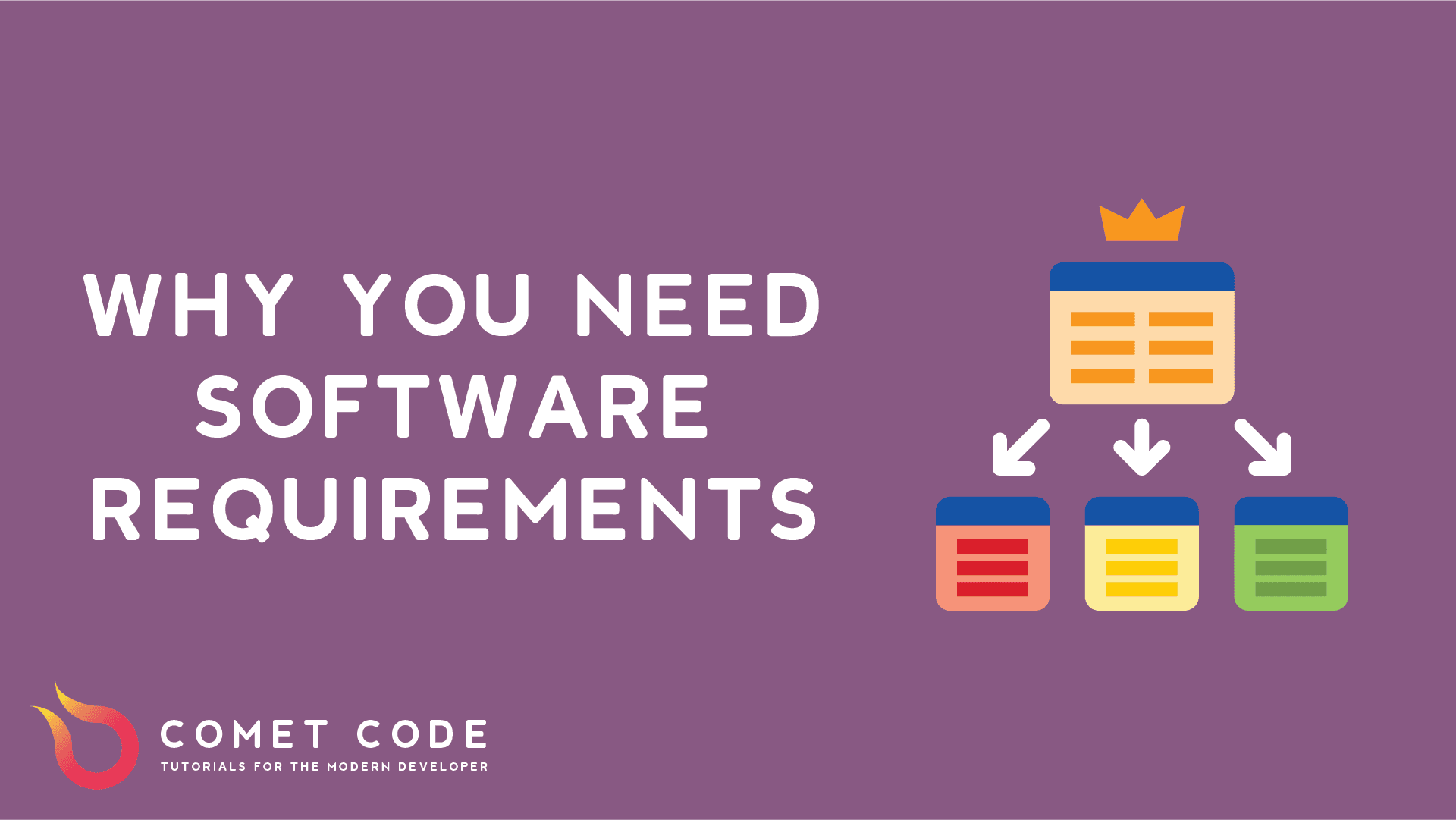 Why you need Software Requirements for your Application